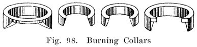 Fig. 98 Burning collars