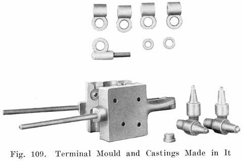 Fig. 109 Terminal mould and castings made in it