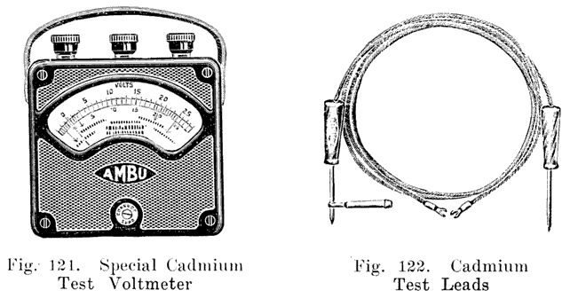 Fig. 121  Special cadmium test voltmeter, and Fig. 122 Cadmium test leads