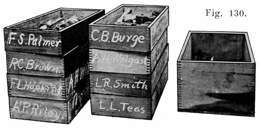 Fig. 130Boxes for Holding Parts of Batteries Being Prepared