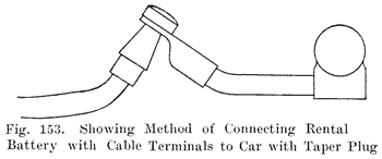 Fig. 153 Method of connecting rental battery with cable terminals to car with taper plug