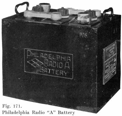Fig. 171 Philadelphia Radio "A" battery