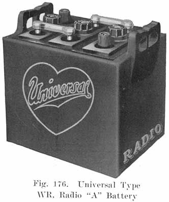Fig. 176 Universal Type WR, Radio "A" battery