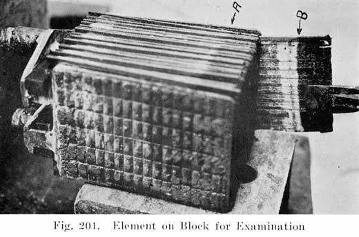Fig. 201 Element on block for examination