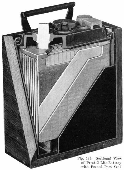 Fig. 247 Sectional view of Prest-O-Lite battery with peened post seal