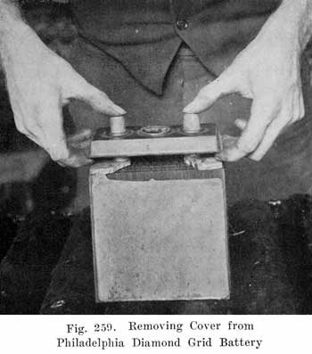 Fig. 259 Removing cover of Philadelphia Diamond Grid Battery