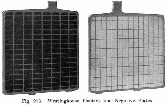 Fig. 276 Westinghouse positive and negative plates