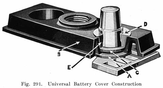 Fig. 291 Universal Battery Cover cross section
