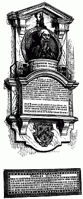 Watts's Monument in Rochester Cathedral. Over the Memorial Brass of Charles Dickens.