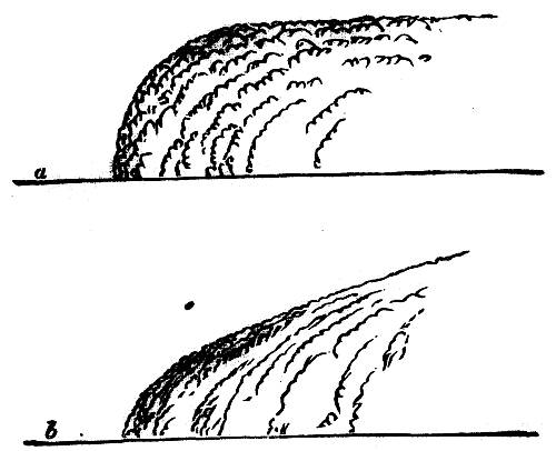 Fig. 100.