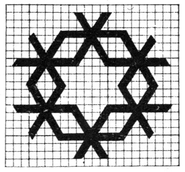 A rug pattern from an equilateral triangle