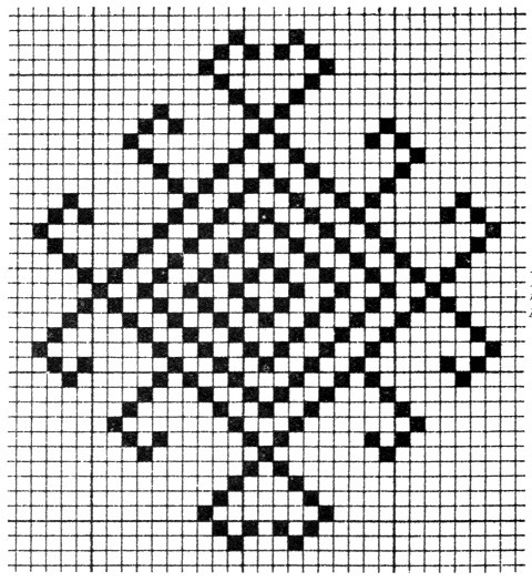 A Kiz-Kilim rug pattern