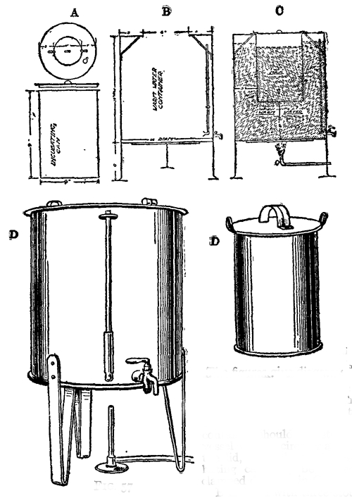 An American Apparatus for Preparing Soured Milk