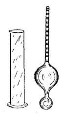 Lactometer and Test Tube