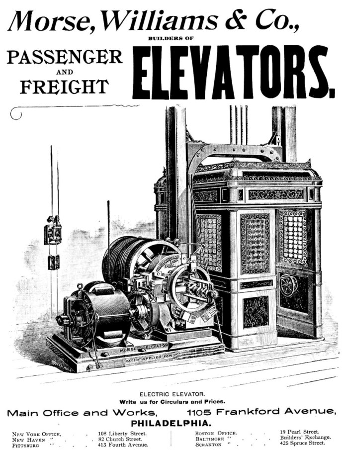 The Project Gutenberg eBook of Elevator Systems of the Eiffel Tower