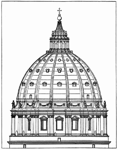 THE DOME OF ST. PETER'S From the Original Model in Wood. Preserved in the Vatican (1558).