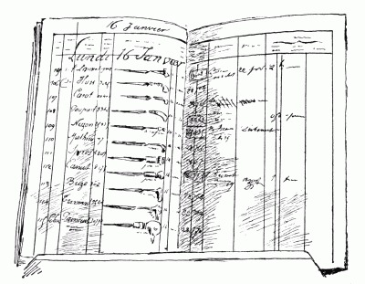 LEDGER OF THE "LOST-AND-FOUND BUREAU," AT THE PREFECTURE OF POLICE, SHOWING SKETCHES OF HANDLES OF FOUND UMBRELLAS. Sketch by M. Martin.