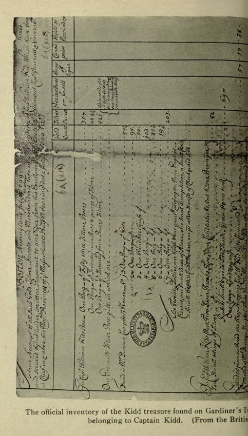 The official inventory of the Kidd treasure found on Gardiner's Island.  This is the only original and authenticated record of any treasure belonging to Captain Kidd.  (From the British State Papers in the Public Record Office, London.)