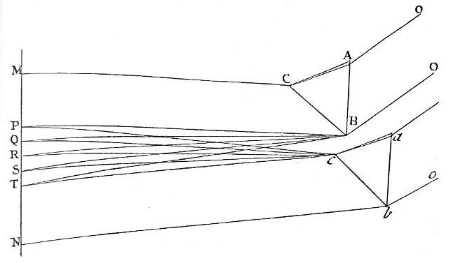 Fig. 10.