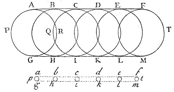 Fig. 23.