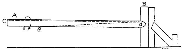 Drawing of assumed projectile