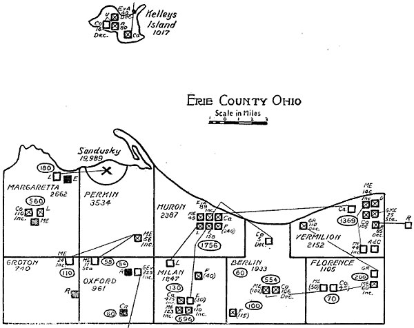 Erie County, Ohio
