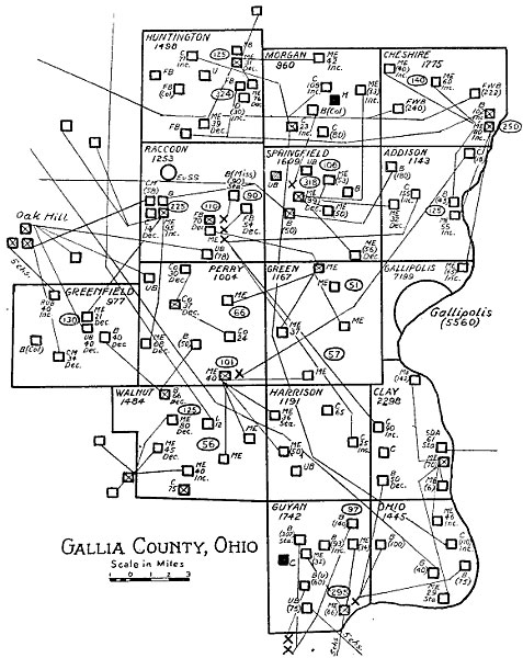 Gallia County, Ohio