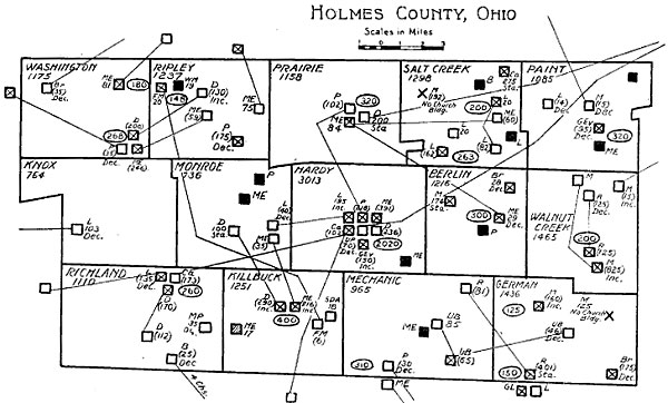 Holmes County, Ohio