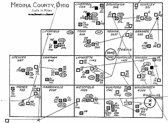 Medina County, Ohio