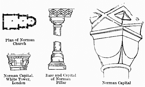 Plan of Norman Church,
Norman Capital. White Tower, London,
Base and Capital of Norman Pillar,
Norman Capital