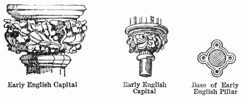 Early English Capital,
Early English Capital,
Base of Early English Pillar