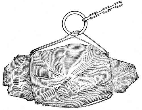 Method of Attaching an Oblong Stone.
