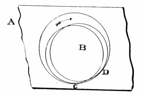 Fig. 12.