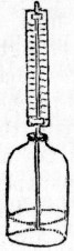 Diagram of air thermometor