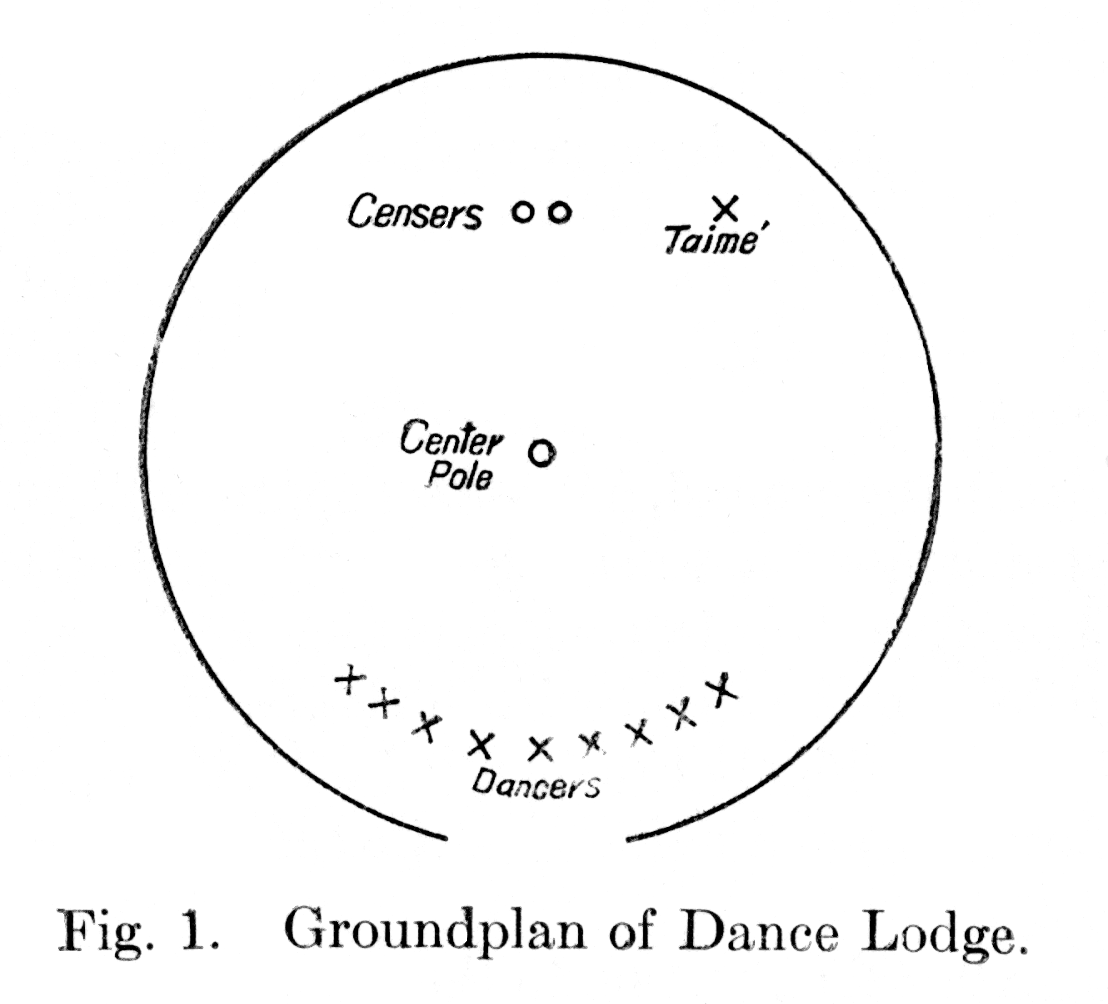 Fig. 1. Groundplan of Dance Lodge.