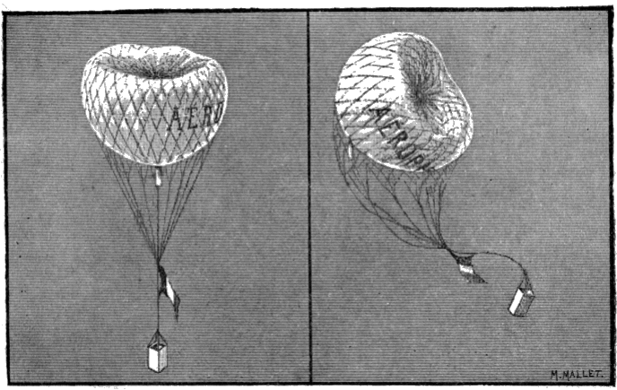 Fig. 5 - The Aerophile rising. The left-hand picture shows the deformation caused by the resistance of the air to its rapid ascent, and the right-hand one the violent oscillations when first liberated Fig. 6