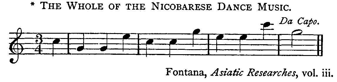 The Whole of the Nicobarese Dance Music.