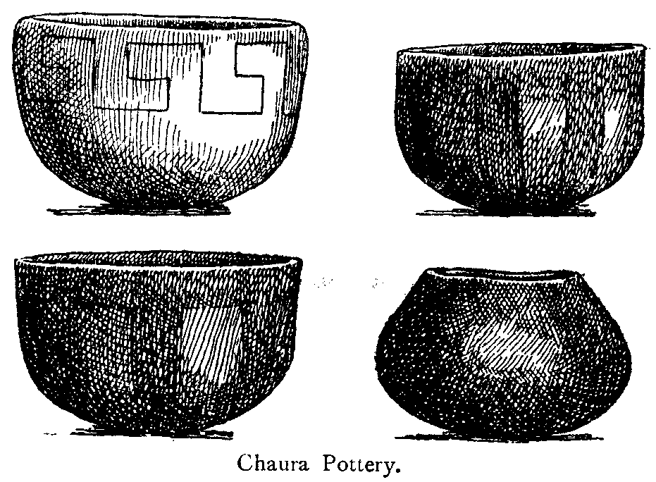 Chaura Pottery.