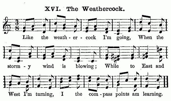 The Weathercock music