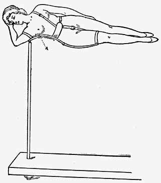 Fig. 62.—Girl in Horizontal Position
