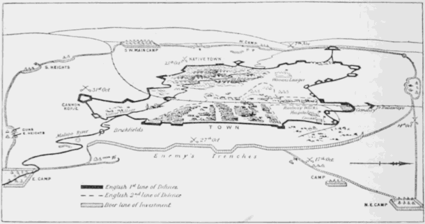 The Siege of Mafeking
Topographical Sketch showing the British and Boer Positions
