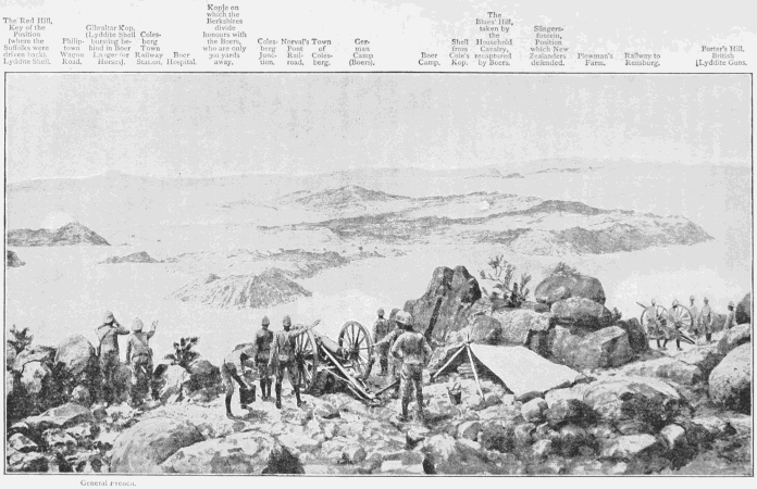 General Frenchs
Remarkable Position at Colesberg, as seen from Kul or Coles Kop about 15th January.