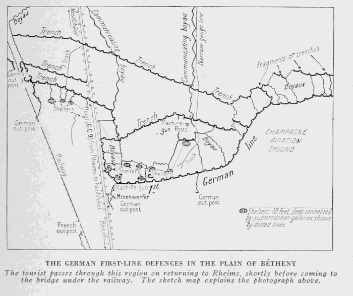 THE GERMAN FIRST-LINE DEFENCES IN THE PLAIN OF BTHENY
The tourist passes through this region on returning to Rheims, shortly before coming to the
bridge under the railway. The sketch map explains the photograph above.