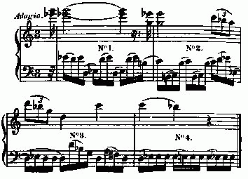 notation musicale, Adagio.