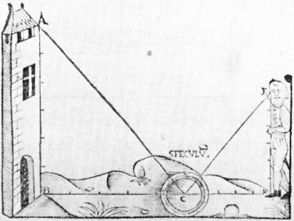 The Speculum Finaeus's "De re et praxi geometrica,"
Paris, 1556