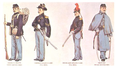 U.S. Army Uniforms (Private, U.S. INFANTRY; CORPORAL, CAVALRY; PRIVATE, LIGHT ARTILLERY; GREAT COAT FOR ALL MOUNTED MEN)