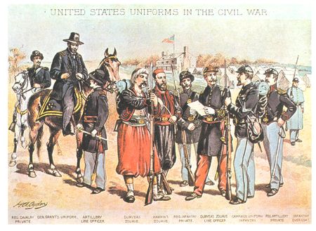 UNITED STATES UNIFORMS IN THE CIVIL WAR