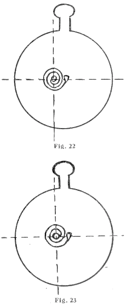 Fig. 22-23