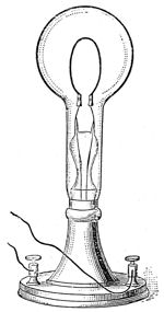 Edison's Paper Carbon Lamp.