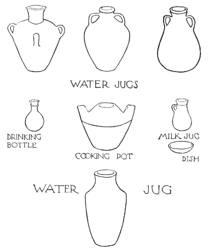 Fig. 10.—WATER JUGS,
DRINKING BOTTLE, COOKING POT, MILK JUG, DISH, WATER JUG